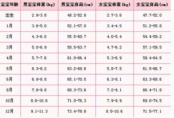 a2有机羊奶粉,有机奶粉和羊奶比哪个好