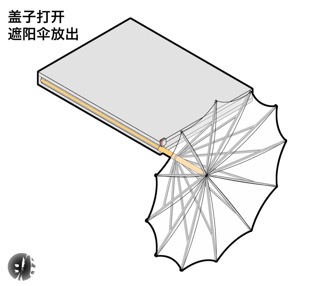 哼！别以为建筑师脸大，就不会翻脸