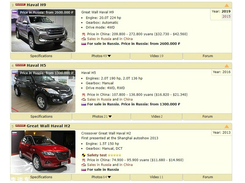 俄罗斯进口的汽车霸道,俄罗斯霸道汽车