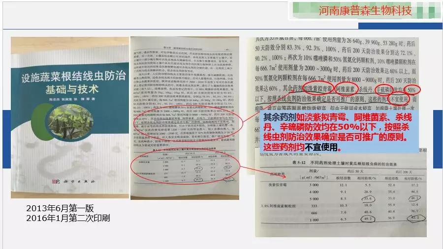 根结线虫病害及治疗方法,根结线虫危害全过程