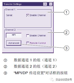 瑗块棬瀛恏mi绉嶇被,瑗块棬瀛恏mi鍏ラ棬鍩虹