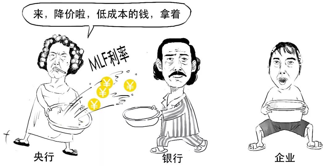 看图学炒股技巧,看图学钱币知识