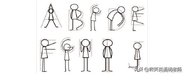 少儿英语启蒙26个字母的正确读法,如何教5岁小孩识字