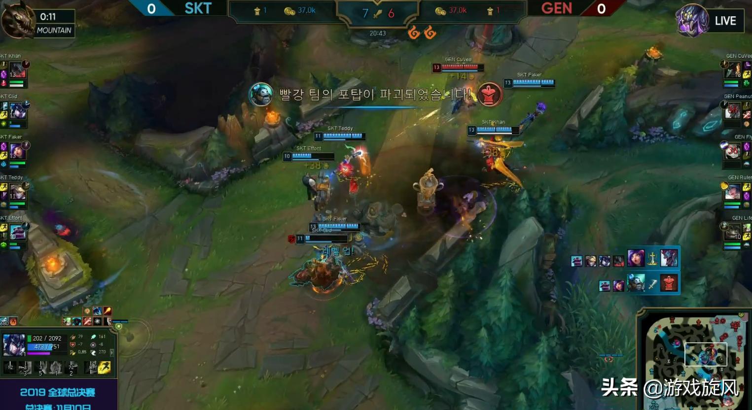 LOL:SKT劣势翻盘Gen.G,李哥妮蔻反身大招一锤定音