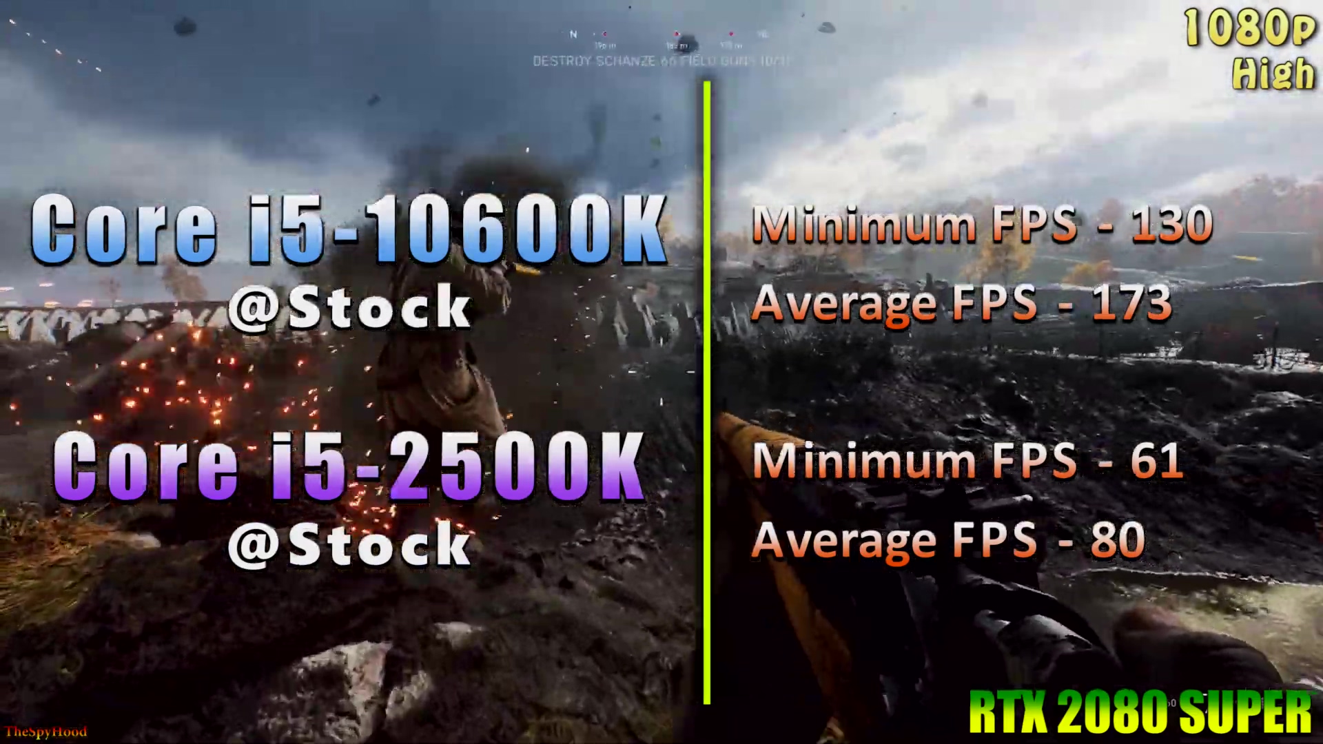 一代i5和二代i5性能区别,i511600k对比i510600k