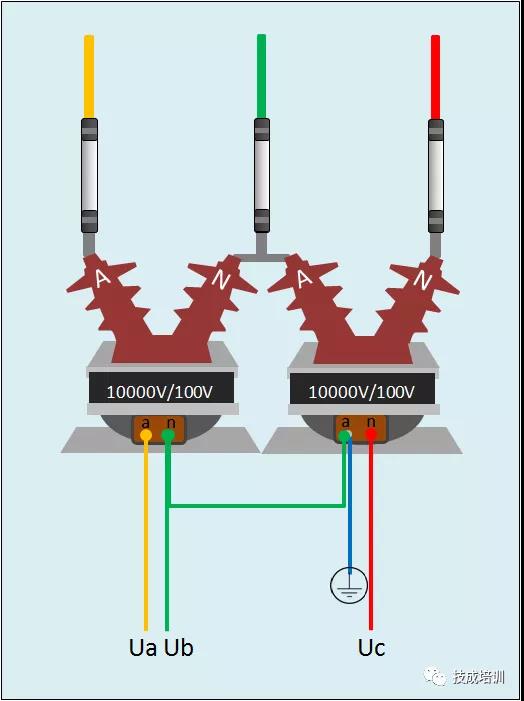 电流互感器接电能表接线教学视频,三相四线电子式电能表互感器接线