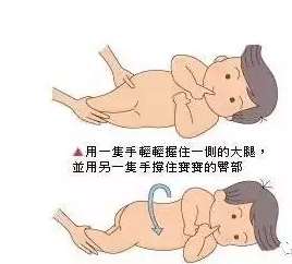 宝宝会翻身了需要防止什么,宝宝不会翻身怎么办7个方法