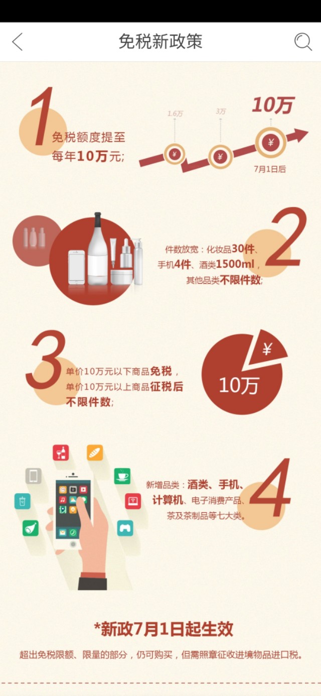 海南免税店的最新政策是怎样的,海南免税店最新政策调整