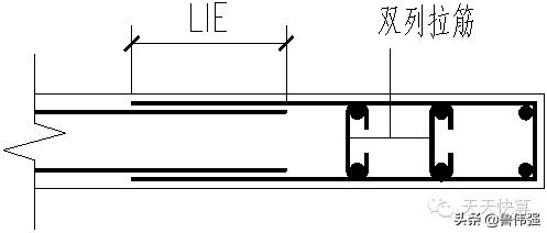剪力墙平法图口诀,剪力墙平法图