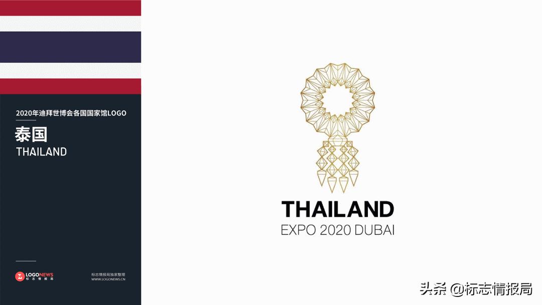 2020世博会中国馆设计,世博会标志图案