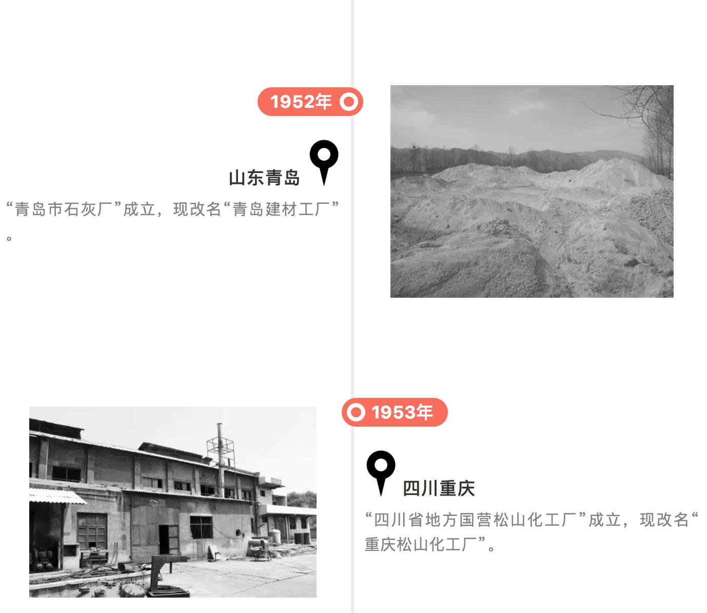 碳酸钙发展史,碳酸钙历史