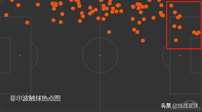 足球技术梅西教学视频,足球技术方面梅西与内马尔谁强