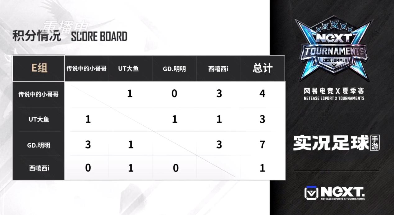 实况足球绿茵精彩视频,实况足球新版本绿茵赛