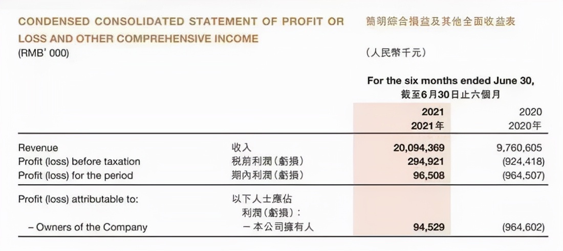 海底捞下滑餐饮市场,巴奴正面交锋海底捞