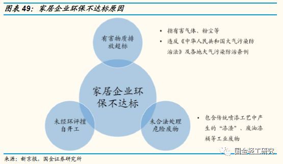 定制家居行业未来的三板斧,定制家居行业破局点