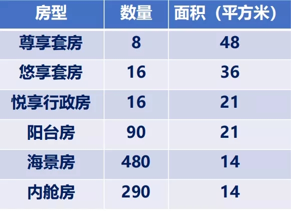 穷游日本3000元,日本福冈吃喝玩乐