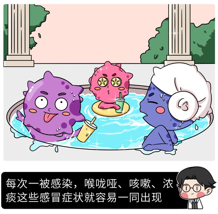 喉咙不舒服咳嗽慢性咽炎,咽喉异物感咳不出咽不下吃什么药