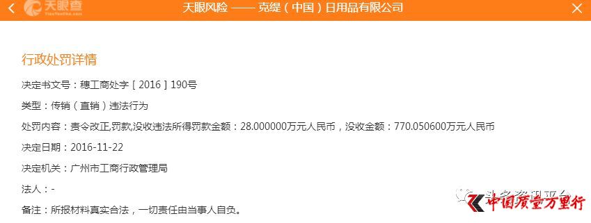 克缇:深陷起诉罚款与舆论的风口