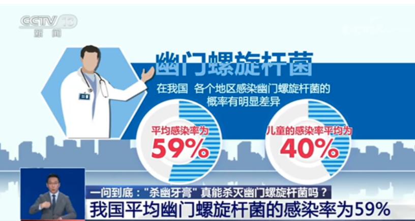 感染人类的病毒有哪些,感染了致癌物细菌会得癌症吗