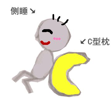 颅顶高扁头怎么睡成圆头,如何拯救高颅顶大扁头