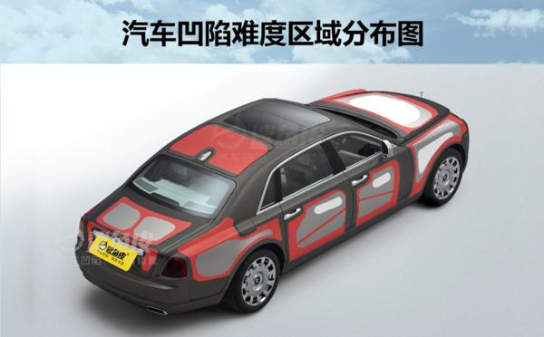 鲨鱼皮凹陷修复和钣金喷漆哪个好？