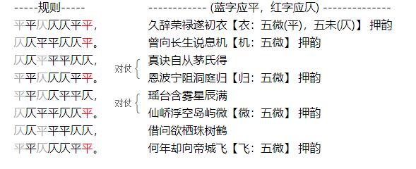 李白黄鹤楼送孟浩然之广陵格律诗,李白写诗关于孟浩然