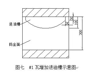盘车盘不动如何维修,柴油机盘车盘不动是什么原因