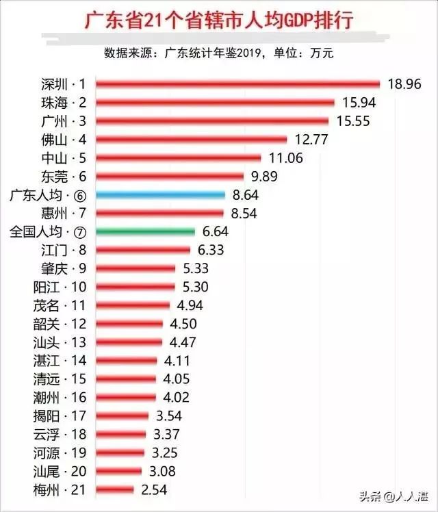 抛弃“铁饭碗”，养猪年入18亿，解密北大才子的另类创业路