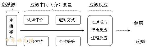 与人说话容易脸红的心理,说话脸红怎么消除