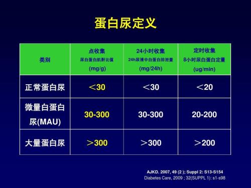 糖尿病肾病3期严重吗,糖尿病肾病饮食原则