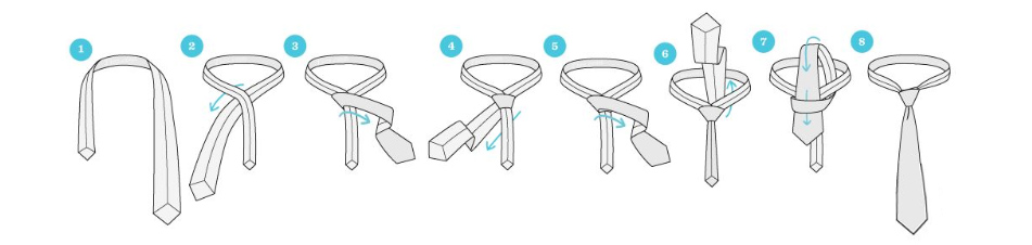 汤尼古其丨如何系领带？领带打法图解，一分钟学会打领带