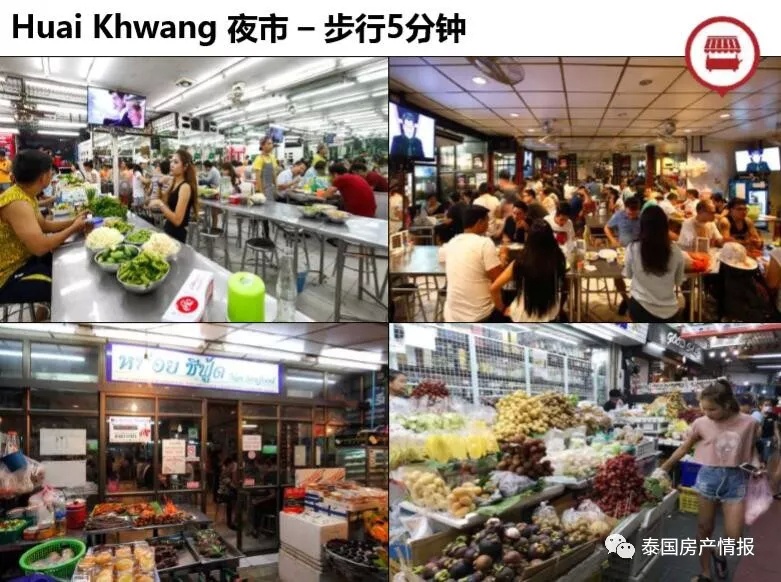 XTHuaikhwang推出10套包租房源，包租2年每年固定收益6%