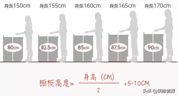 家书和信的格式一样吗,家书和信都是同样的意思吗