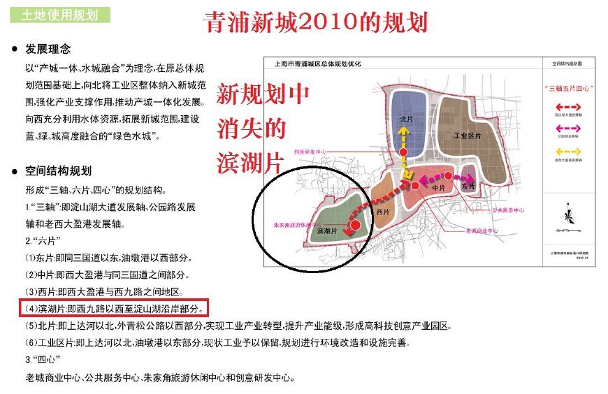 上海青浦区发展规划,青浦区山周公路总体规划