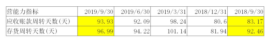 逆境中就要破局,逆境中遭遇困境