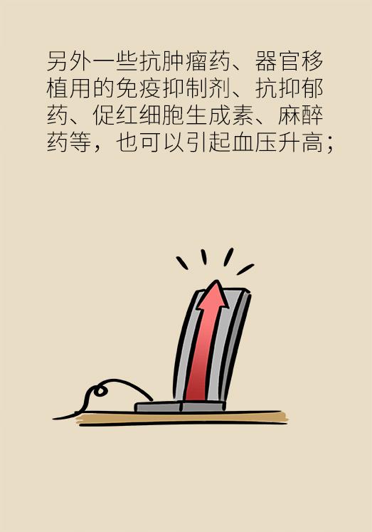 甘草片会引起高血压吗,甘草片能治高血压吗