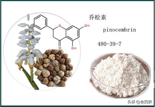 蜂胶在中国的历史记载,蜂胶研究的书籍推荐