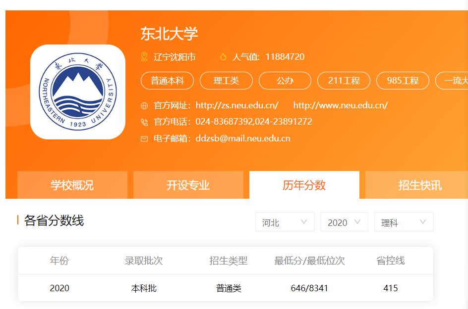 上海人眼里的上海大学,上海人眼中的上海大学