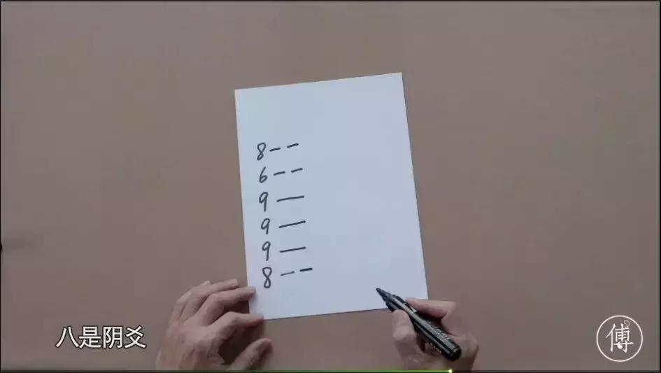 傅佩荣占卜讲座,傅佩荣讲系辞占卜解卦之术