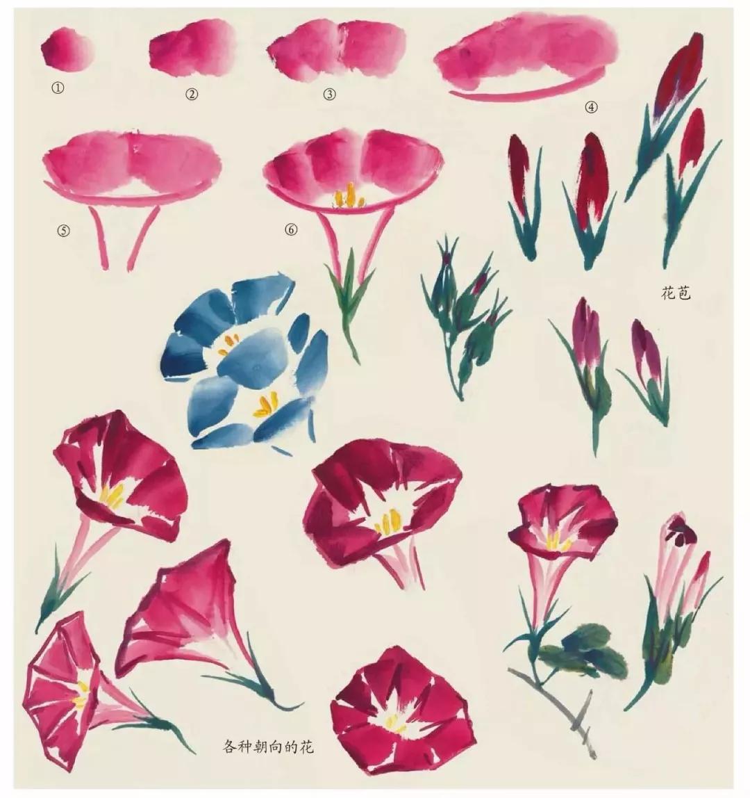 国画春景花鸟图,正是春天好风景