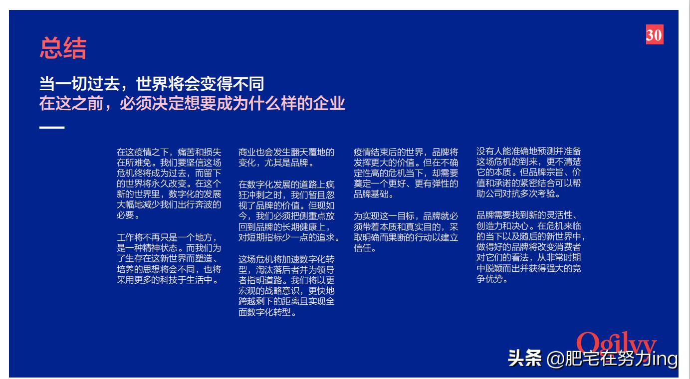 奥美2022年,奥美非常时期品牌