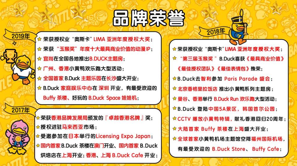 香港流行双肩包品牌,潮牌双肩包旅游专用