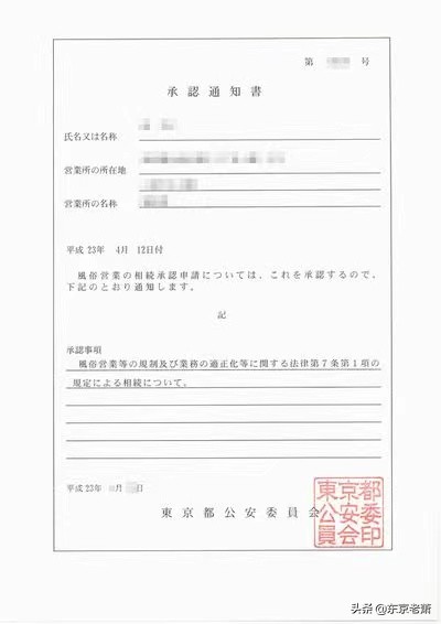 日本创业商业致富模式,如何在日本开投资公司