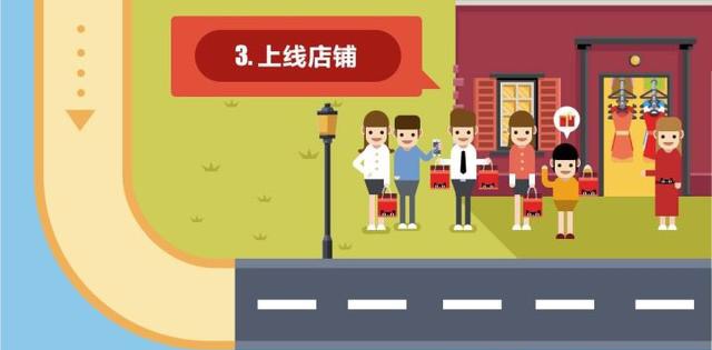 天猫新零售开店流程,天猫开店教程详细步骤