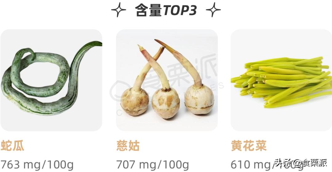 蔬菜营养排行榜,看看你爱吃的上榜了没