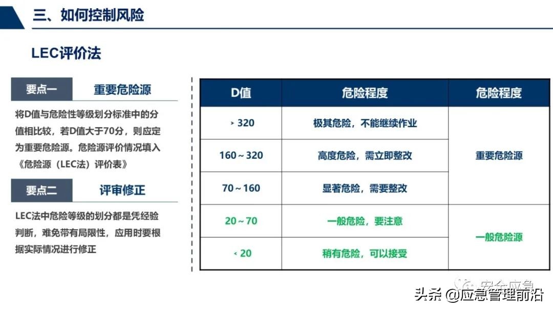 安全基础知识培训ppt,低压电工作业安全知识培训ppt