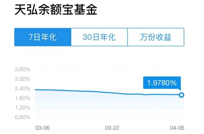 论一个销售的自我修养,销售的自我修养