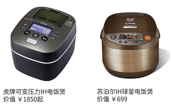 过年给父母送什么礼最合适,过年送什么给父母最合适