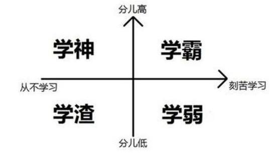 如果你恨一个人就送他去纽约,如果你恨一个人那个人会有报应吗