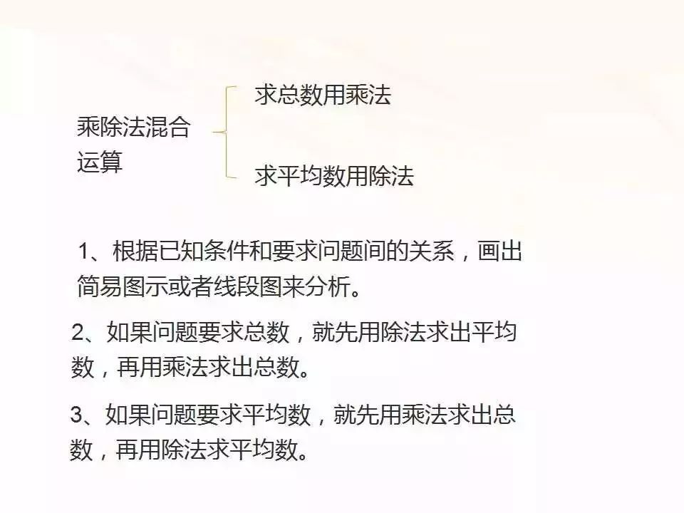 三年级下册数学第六单元视频讲解,三年级数学第六单元达标检测密卷
